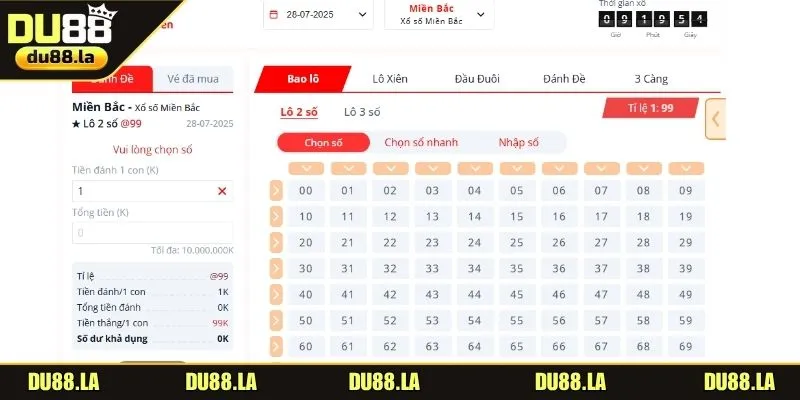 Luật tham gia XSMB chi tiết 